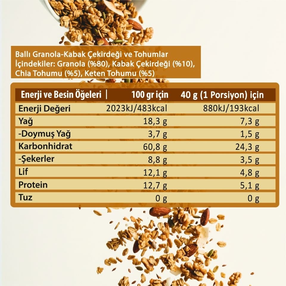 Ballı Granola Kabak Çekirdeği ve Tohumlar